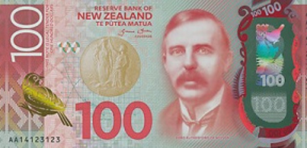 New Zealand Dollar
