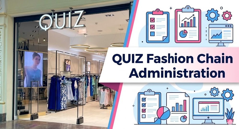 Quiz Fashion Chain Administration: Store Closures, Corporate Collapse, and Consumer Rights Explained
